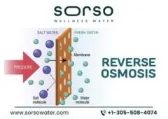 Get Pure Hydration with a Reverse Osmosis Water Filter System