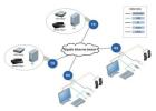 Unlock Long-Range Displays with Beacon’s DP Extender